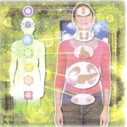 relation between the 7 chakras and the endocrine system